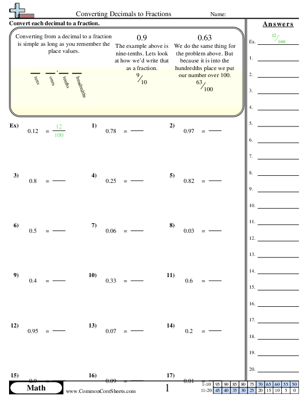 Fraction Worksheets - Converting Decimals to Fractions (10ths & 100ths) worksheet